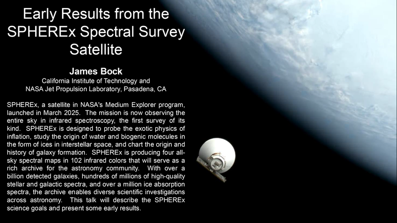 Early Results from the SPHEREx Spectral Survey Satellite